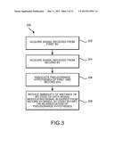 System and/or method for reducing ambiguities in received SPS signals diagram and image