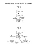 POSITION INFORMATION DETECTION DEVICE, COMMUNICATION APPARATUS, AND     COMMUNICATION SYSTEM diagram and image