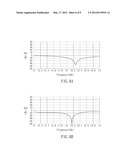 DUAL-POLARIZED DUAL-FEEDING PLANAR ANTENNA diagram and image