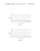 DUAL-POLARIZED DUAL-FEEDING PLANAR ANTENNA diagram and image