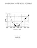 RADIO APPARATUS AND ANTENNA DEVICE diagram and image