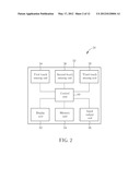 TOUCH CONTROL DEVICE AND TOUCH CONTROL METHOD WITH MULTI-TOUCH FUNCTION diagram and image