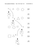 METHOD FOR ENCODED INPUT AND CONTROL BY FINGERPRINT diagram and image