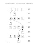 METHOD FOR ENCODED INPUT AND CONTROL BY FINGERPRINT diagram and image