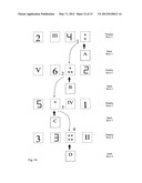 METHOD FOR ENCODED INPUT AND CONTROL BY FINGERPRINT diagram and image