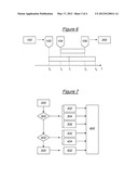 METHOD AND DEVICE FOR LOCATING AT LEAST ONE TOUCH ON A TOUCH-SENSITIVE     SURFACE OF AN OBJECT diagram and image