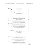 GYROSCOPIC INPUT SYSTEMS AND METHODS diagram and image