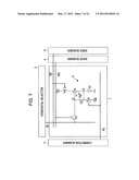 DISPLAY APPARATUS, METHOD OF DRIVING A DISPLAY, AND ELECTRONIC DEVICE diagram and image