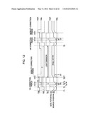 DISPLAY APPARATUS, METHOD OF DRIVING A DISPLAY, AND ELECTRONIC DEVICE diagram and image