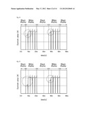 ACTIVE MATRIX SUBSTRATE AND ORGANIC EL DISPLAY DEVICE diagram and image