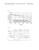 ACTIVE MATRIX SUBSTRATE AND ORGANIC EL DISPLAY DEVICE diagram and image