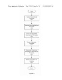 AUTOMATIC TOLERANCING OF GEOMETRICAL TEMPLATES diagram and image