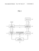 THREE-DIMENSIONAL IMAGE PROCESSING APPARATUS AND THREE-DIMENSIONAL IMAGE     PROCESSING METHOD diagram and image