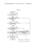 IMAGE PROCESSING DEVICE, IMAGE PROCESSING METHOD, AND PROGRAM diagram and image