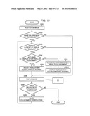 IMAGE PROCESSING DEVICE, IMAGE PROCESSING METHOD, AND PROGRAM diagram and image