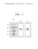 IMAGE PROVIDING APPARATUS AND IMAGE PROVIDING METHOD BASED ON USER S     LOCATION diagram and image