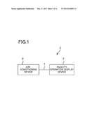 FACILITY OPERATION DISPLAY DEVICE, AIR-CONDITIONING SYSTEM, AND     NON-TRANSITORY COMPUTER-READABLE MEDIUM diagram and image