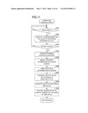 FACILITY OPERATION DISPLAY DEVICE, AIR-CONDITIONING SYSTEM, AND     NON-TRANSITORY COMPUTER-READABLE MEDIUM diagram and image