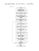 COMPUTER-READABLE STORAGE MEDIUM HAVING STORED THEREIN RECEPTION STATUS     DISPLAY PROGRAM, INFORMATION PROCESSING APPARATUS, INFORMATION PROCESSING     SYSTEM, AND RECEPTION STATUS DISPLAY METHOD diagram and image