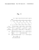 DISPLAY APPARATUS AND METHOD OF DRIVING THE SAME diagram and image