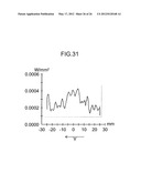 INKJET RECORDING APPARATUS AND IMAGE FORMING METHOD diagram and image