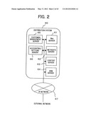 RECEIVER diagram and image