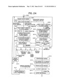 RECEIVER diagram and image