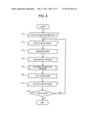 ENDSCOPE APPARATUS AND PROGRAM diagram and image