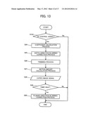 ENDSCOPE APPARATUS AND PROGRAM diagram and image