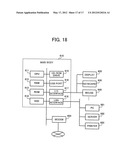 ENDSCOPE APPARATUS AND PROGRAM diagram and image