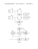 VIDEO SURVEILLANCE diagram and image