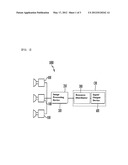 SECURITY-ENHANCED CCTV SYSTEM diagram and image