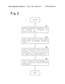 METHOD FOR DETECTING DAMAGE TO A DECK OF A BRIDGE diagram and image