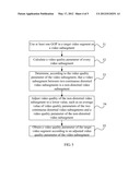 Method and Apparatus for Obtaining Video Quality Parameter, and Electronic     Device diagram and image