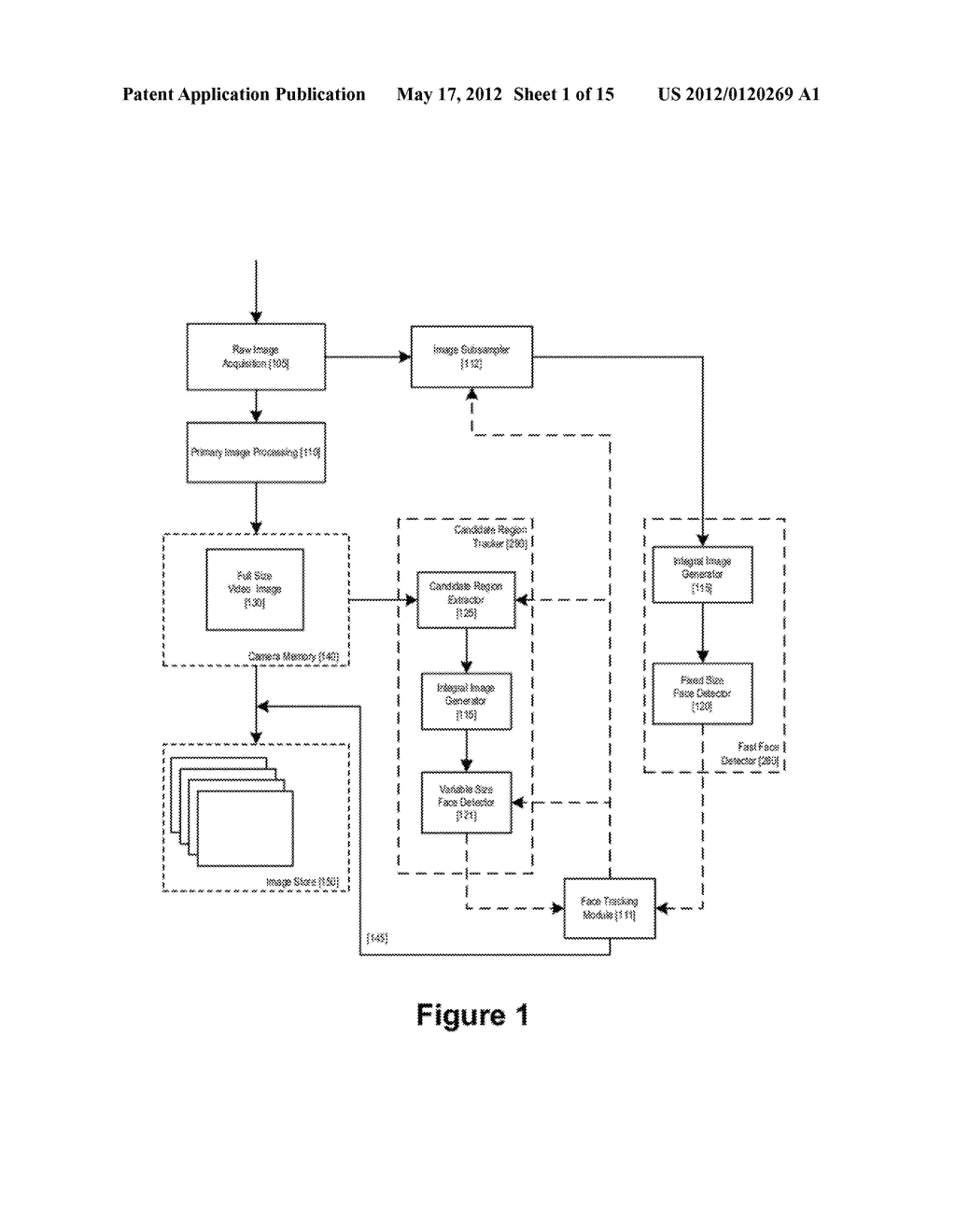 RAPID AUTO-FOCUS USING CLASSIFIER CHAINS, MEMS AND/OR MULTIPLE OBJECT     FOCUSING - diagram, schematic, and image 02