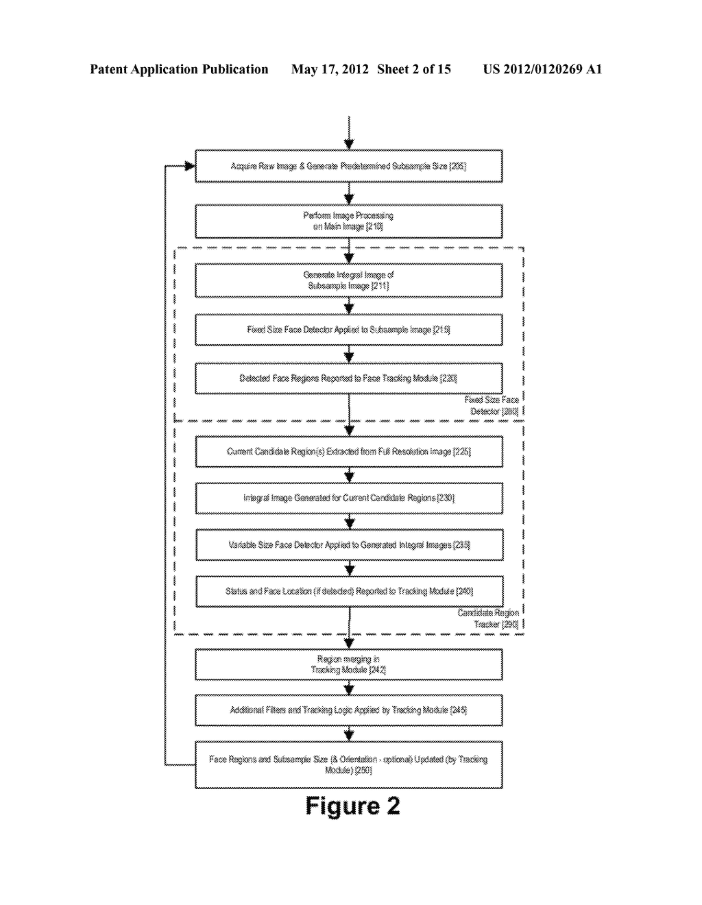 RAPID AUTO-FOCUS USING CLASSIFIER CHAINS, MEMS AND/OR MULTIPLE OBJECT     FOCUSING - diagram, schematic, and image 03