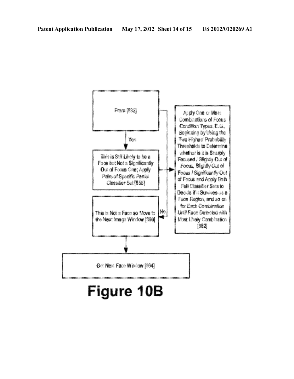 RAPID AUTO-FOCUS USING CLASSIFIER CHAINS, MEMS AND/OR MULTIPLE OBJECT     FOCUSING - diagram, schematic, and image 15