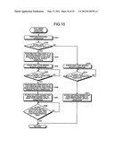 IMAGING APPARATUS, IMAGING METHOD, AND COMPUTER-READABLE RECORDING MEDIUM diagram and image