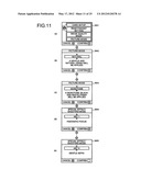 IMAGING APPARATUS, IMAGING METHOD, AND COMPUTER-READABLE RECORDING MEDIUM diagram and image