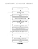 RAPID AUTO-FOCUS USING CLASSIFIER CHAINS, MEMS AND/OR MULTIPLE OBJECT     FOCUSING diagram and image