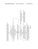 Electronic Apparatus, Image Capturing Apparatus and Method Thereof diagram and image