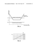 DISTRIBUTED IMAGE RETARGETING diagram and image