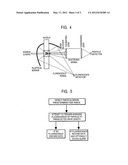 PATHOGEN DETECTION BY SIMULTANEOUS SIZE/FLUORESCENCE MEASUREMENT diagram and image