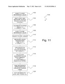 WATER COLOR SENSING HARDWARE AND METHODOLOGY FOR APPLIANCES diagram and image