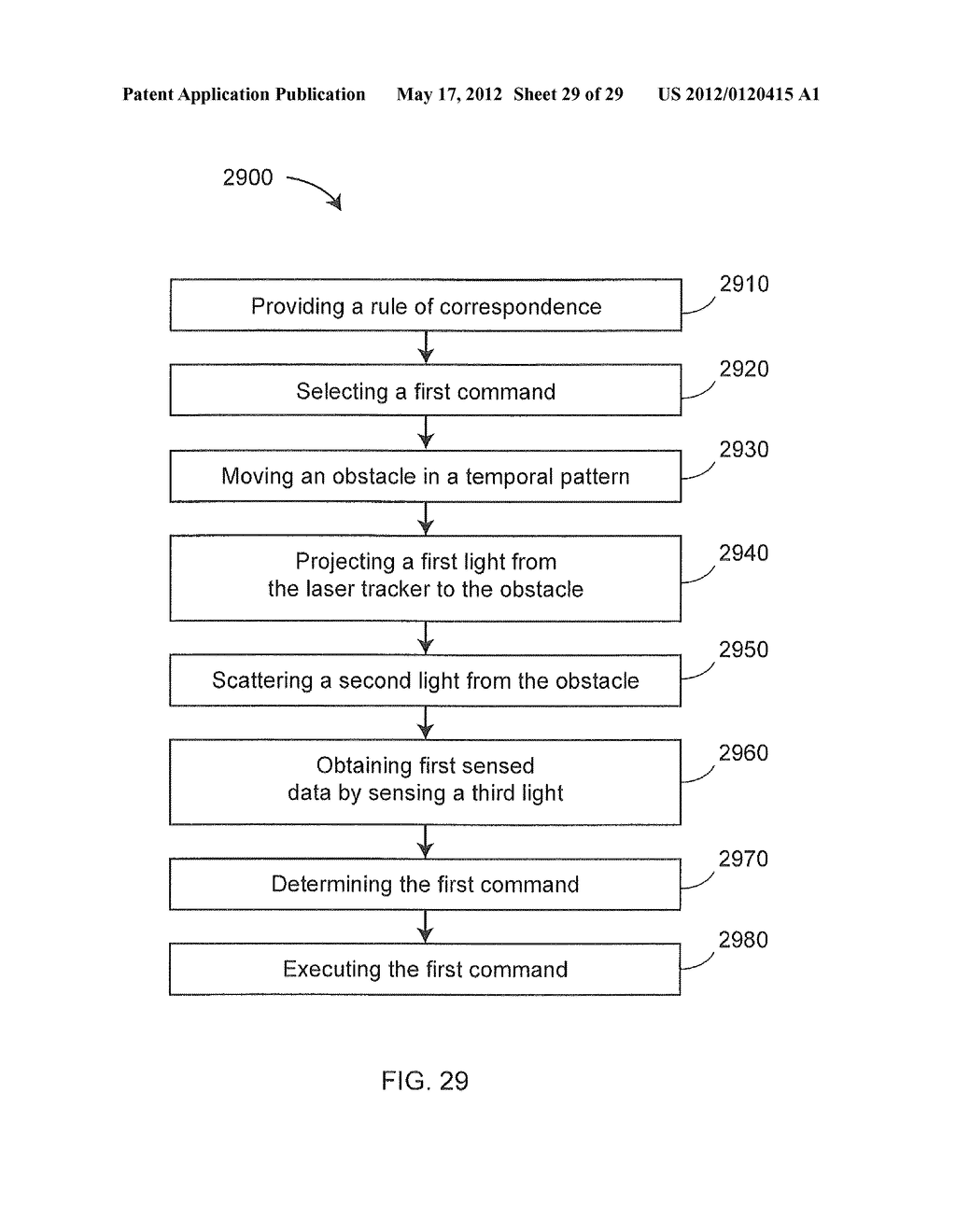 METHOD AND APPARATUS FOR USING GESTURES TO CONTROL A LASER TRACKER - diagram, schematic, and image 30