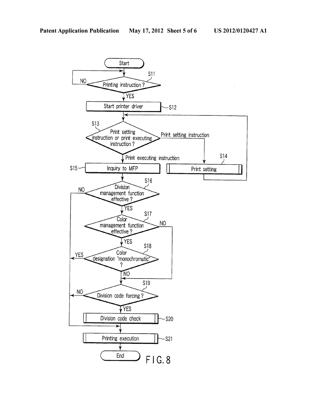 IMAGE FORMING SYSTEM THAT CONTROLS IMAGE FORMING REQUESTED FROM EXTERNAL     DEVICE ACCORDING TO DIVISION CODE - diagram, schematic, and image 06