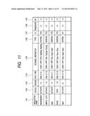 IMAGE FORMING APPARATUS, CONTROL METHOD, AND CONTROL PROGRAM diagram and image