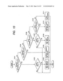 IMAGE FORMING APPARATUS, CONTROL METHOD, AND CONTROL PROGRAM diagram and image