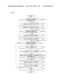 IMAGE PROCESSING APPARATUS, IMAGE READING APPARATUS, IMAGE FORMING     APPARATUS, AND IMAGE PROCESSING METHOD diagram and image