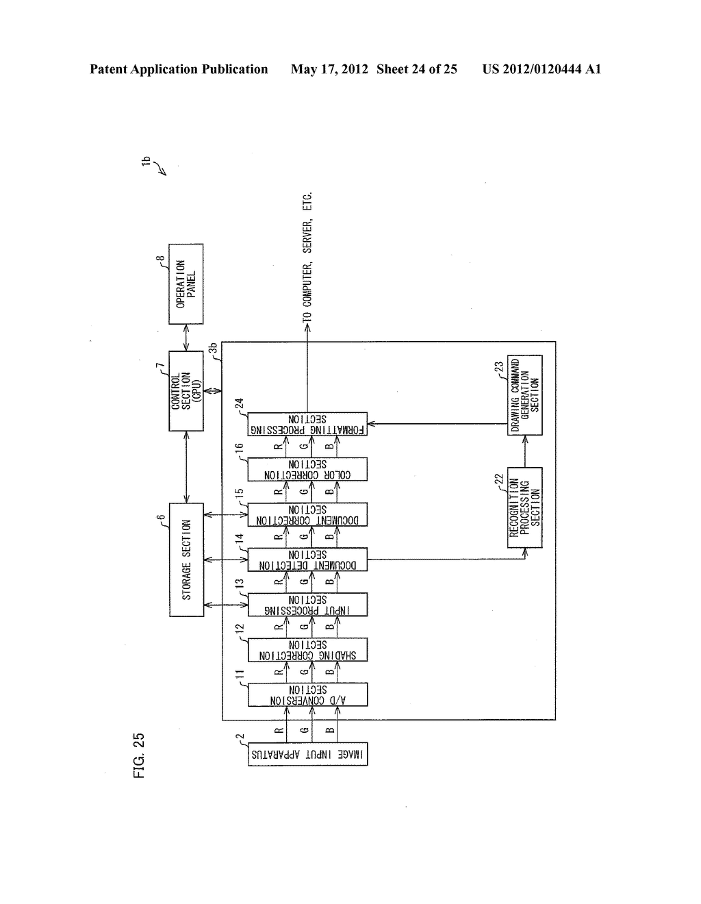 IMAGE PROCESSING APPARATUS, IMAGE READING APPARATUS, IMAGE FORMING     APPARATUS, AND IMAGE PROCESSING METHOD - diagram, schematic, and image 25
